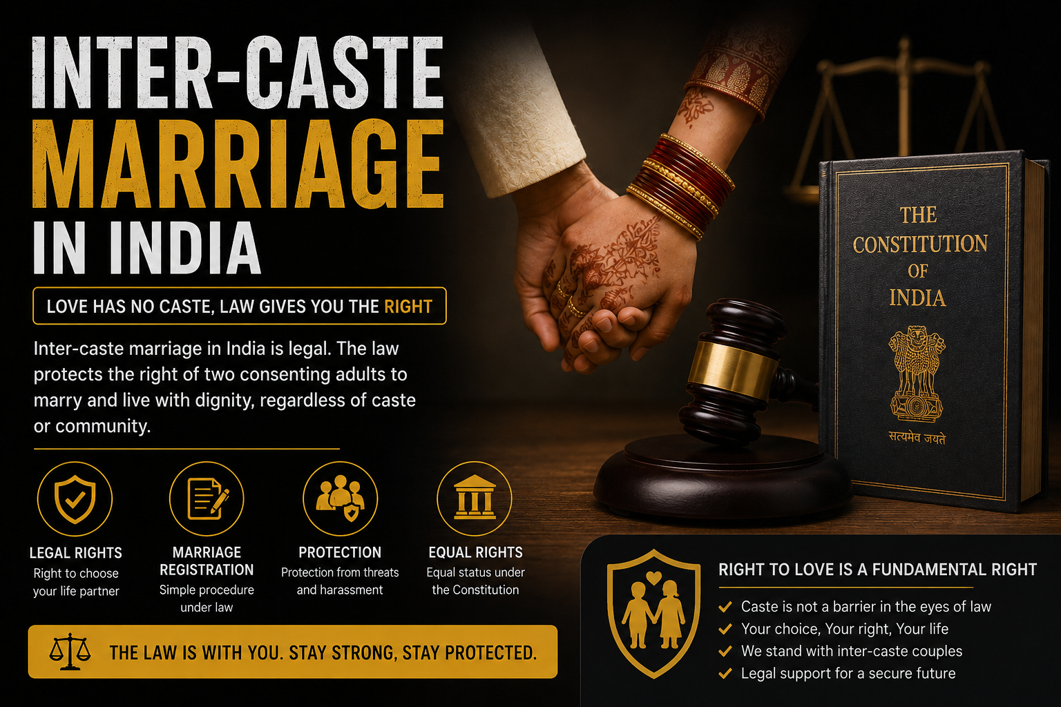 Read more about the article Inter-Caste Marriage in India