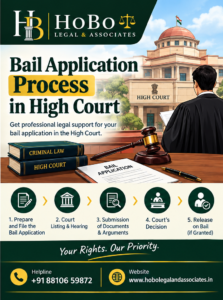 Read more about the article Bail Application Process in High Court
