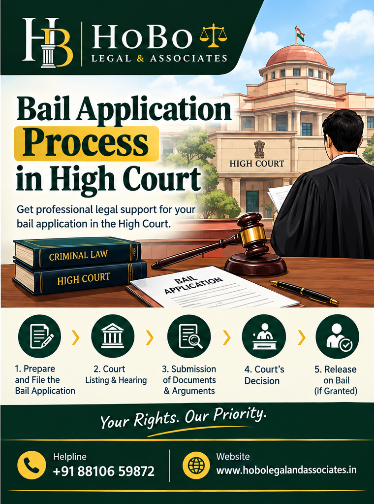 Read more about the article Bail Application Process in High Court