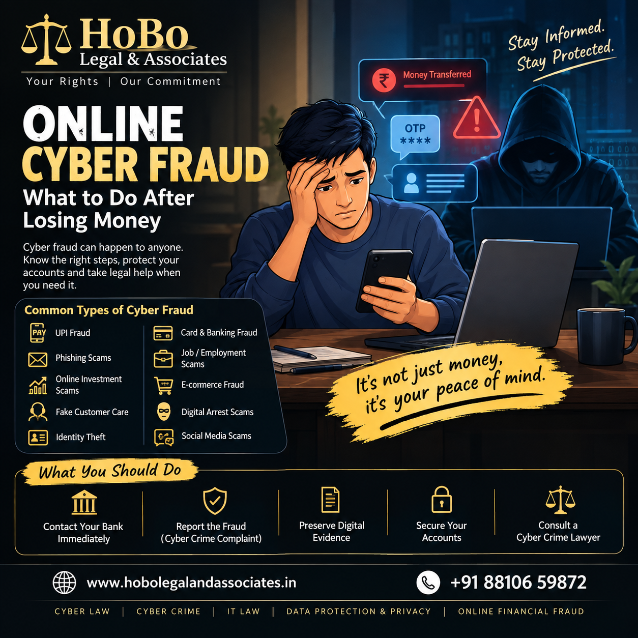 You are currently viewing Online Cyber Fraud