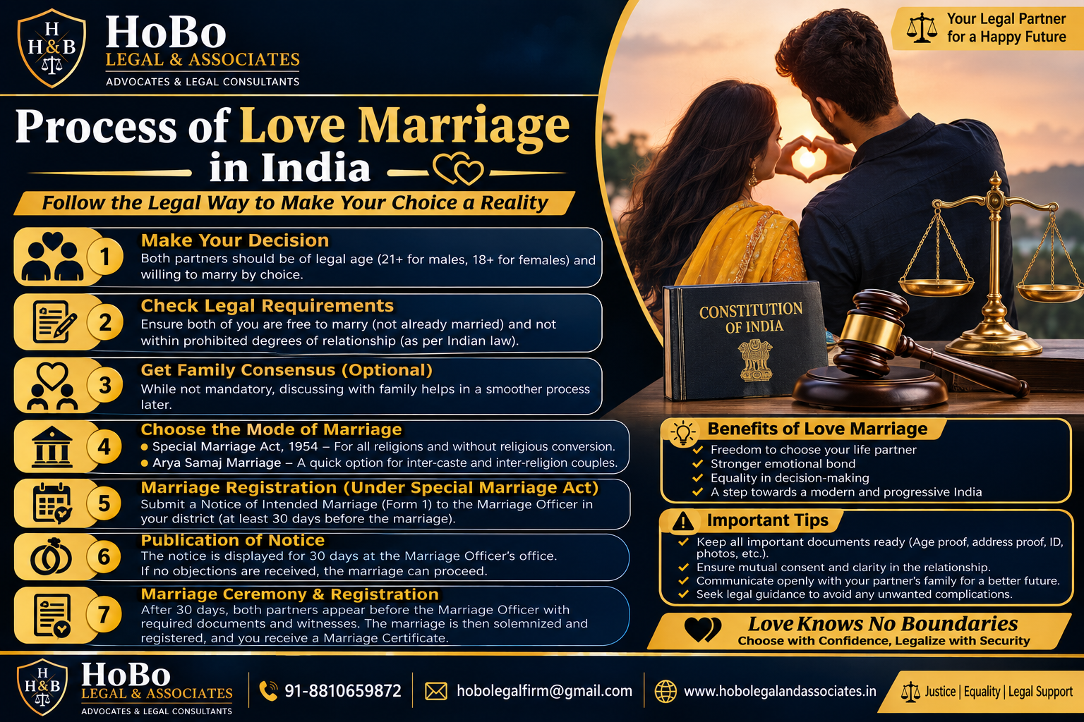Read more about the article Process of Love Marriage in India