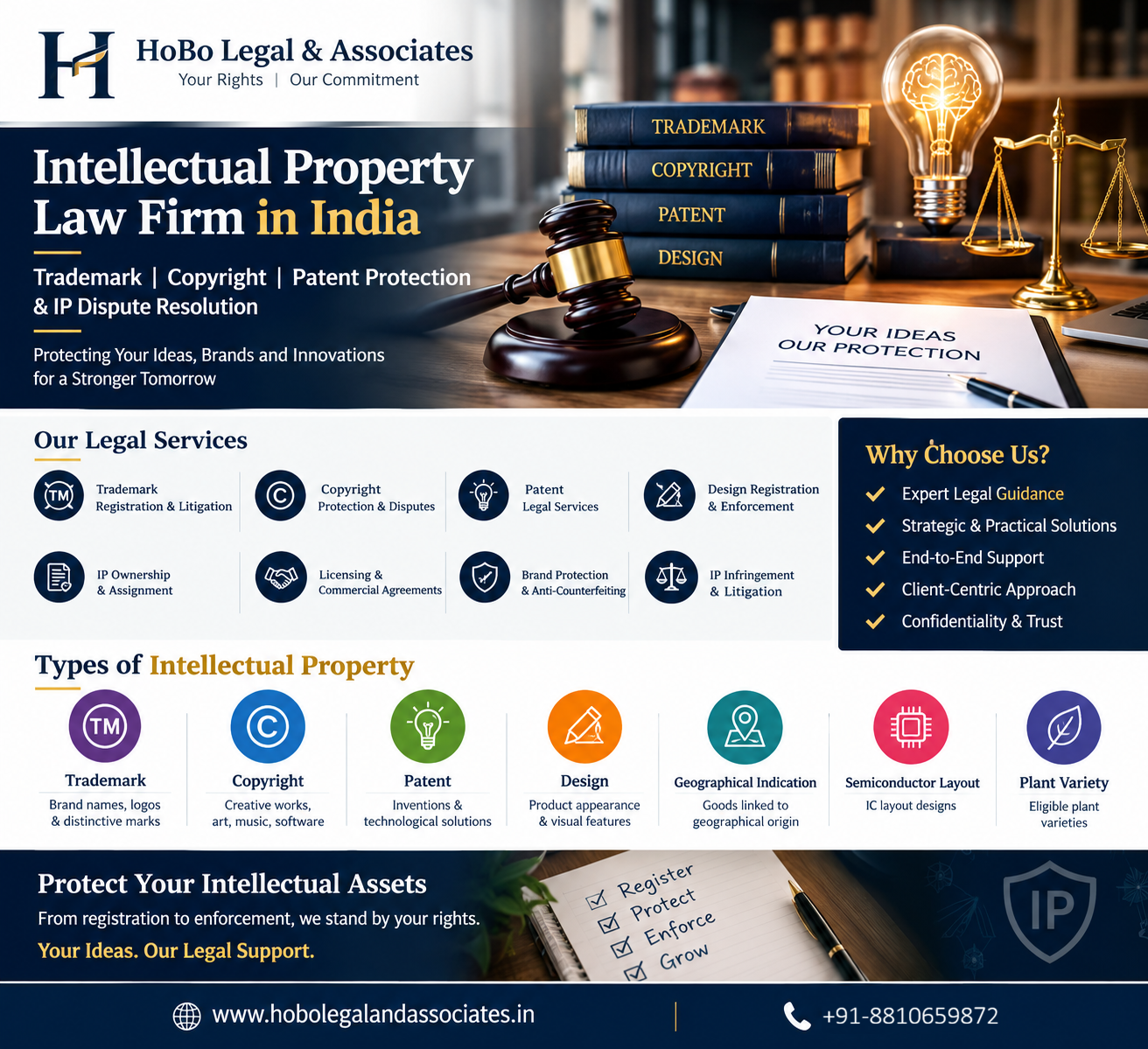 Read more about the article Intellectual Property Law Firm in Delhi: Trademark, Copyright, Patent Protection & IP Dispute Resolution